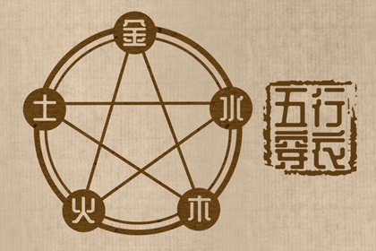 爱情测算免费,生辰日历,干亲八字配对,小孩算生辰八字,八字盘面查询